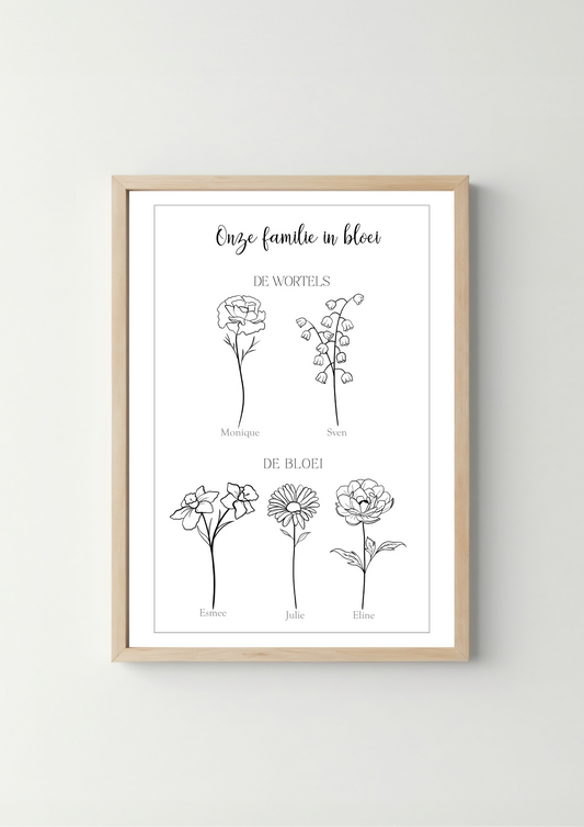 Boomstam Geboortebloem Familie Poster