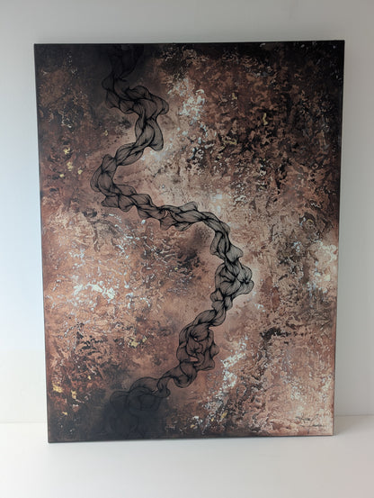 Flow of Threads